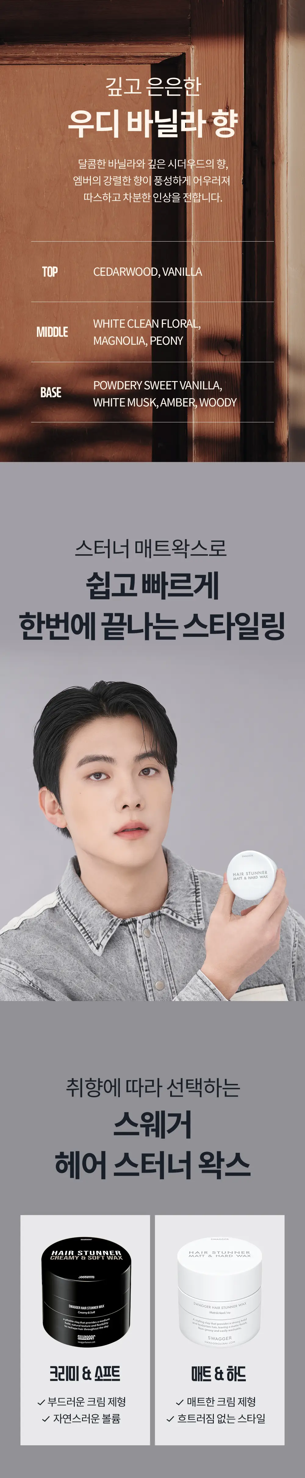 [초강력고정/깔끔세정] 스웨거 헤어 스터너 왁스 매트&하드 50g 상세페이지 8